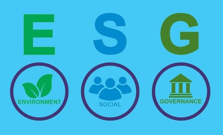 Modello 231 e Fattori ESG